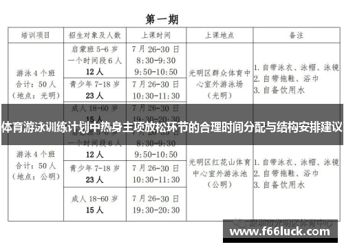 体育游泳训练计划中热身主项放松环节的合理时间分配与结构安排建议
