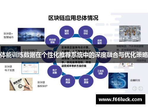 体能训练数据在个性化推荐系统中的深度融合与优化策略